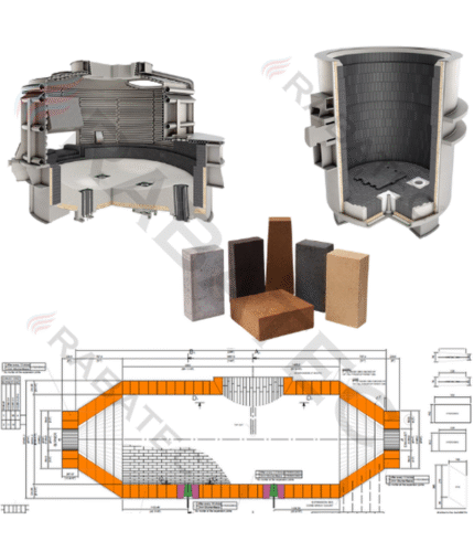 Refractory Training on Demand