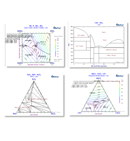 Metallurgical Process Chemical Dynamics Modeling